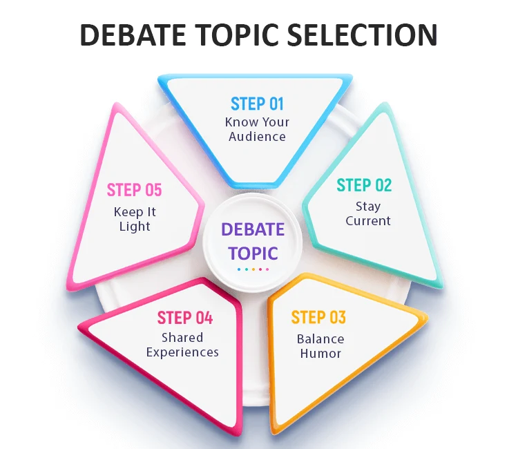 debate-topic