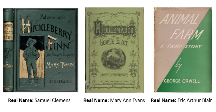 Book covers of “Adventures of Huckleberry Finn” by Mark Twain, “Middlemarch” by George Eliot, and “Animal Farm” by George Orwell, shown with their real author names Samuel Clemens, Mary Ann Evans, and Eric Arthur Blair.