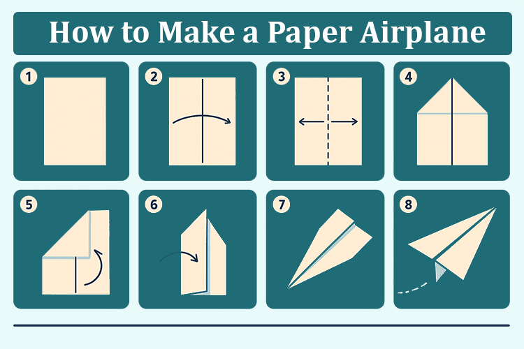 Step-by-step visual guide showing how to make a paper airplane, from folding techniques to final design.