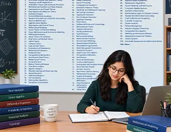 100+ Math Research Topics for Graduate Students