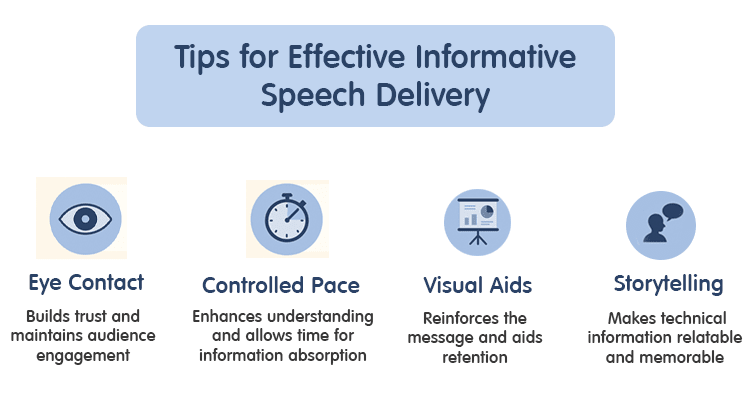 tips for effective informative speech delivery