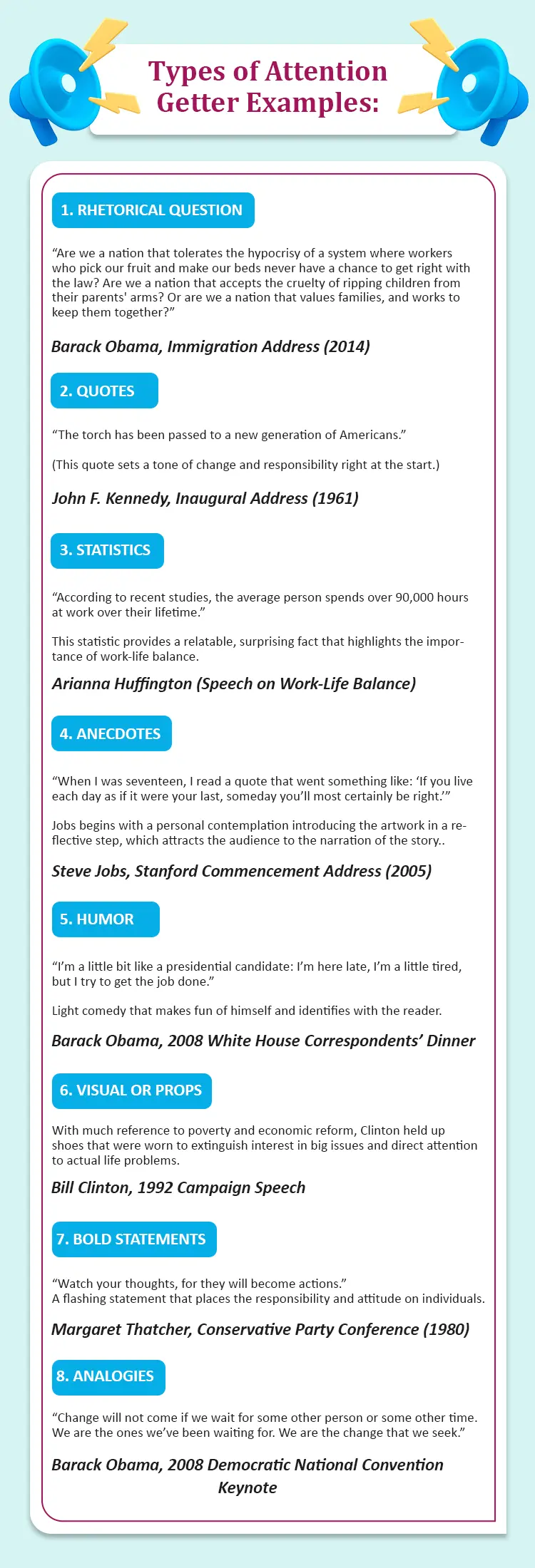 Image for Types of Attention getter examples - Visual chart showing types of attention getters with famous examples from speeches and essays, including quotes, stories, questions, and statistics by well-known figures